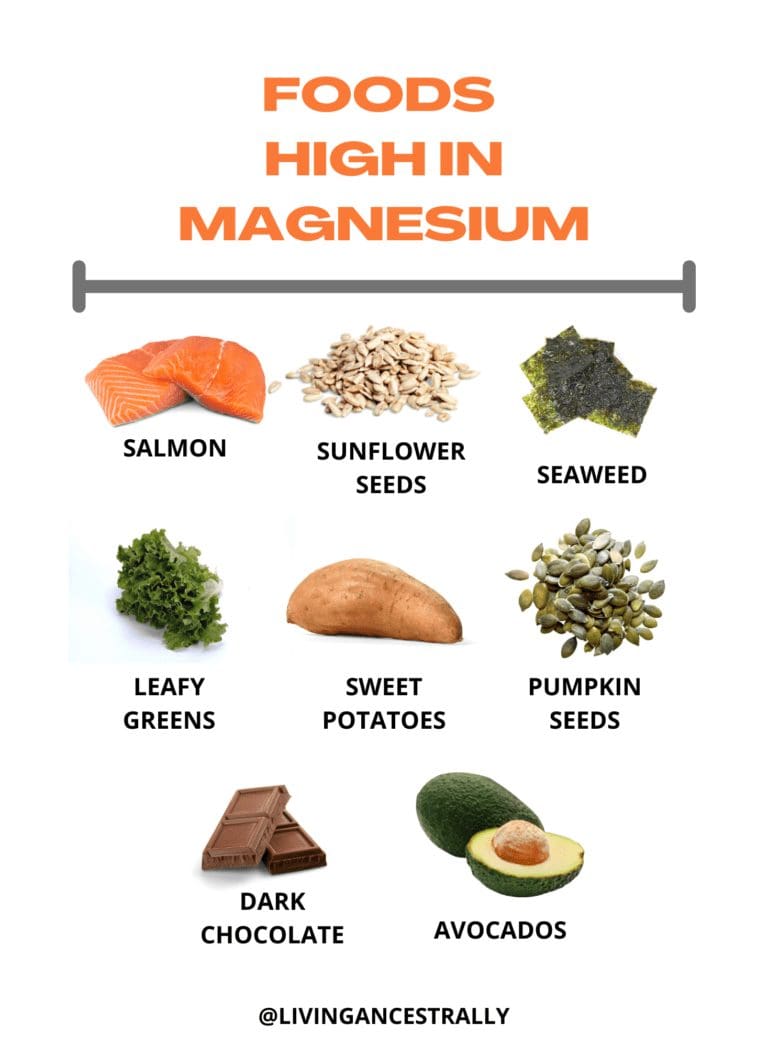 Magnesium Foods to Fight Fatigue