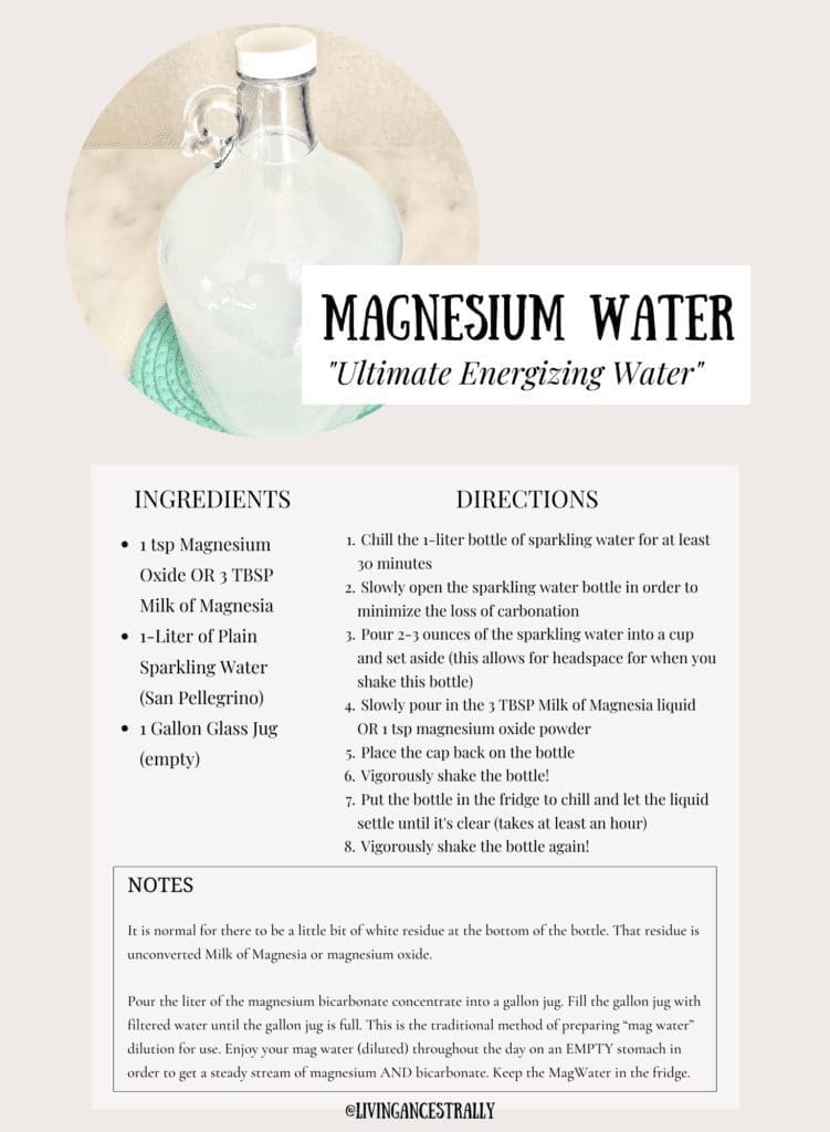 Magnesium Water Recipe