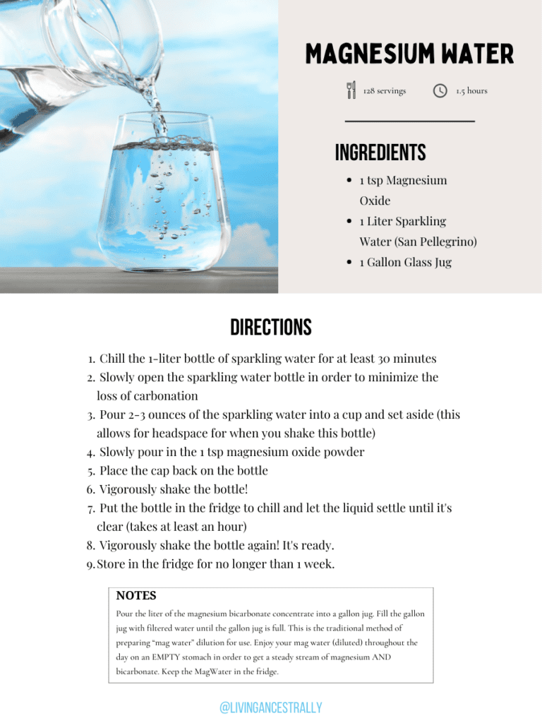 Magnesium Water Recipe