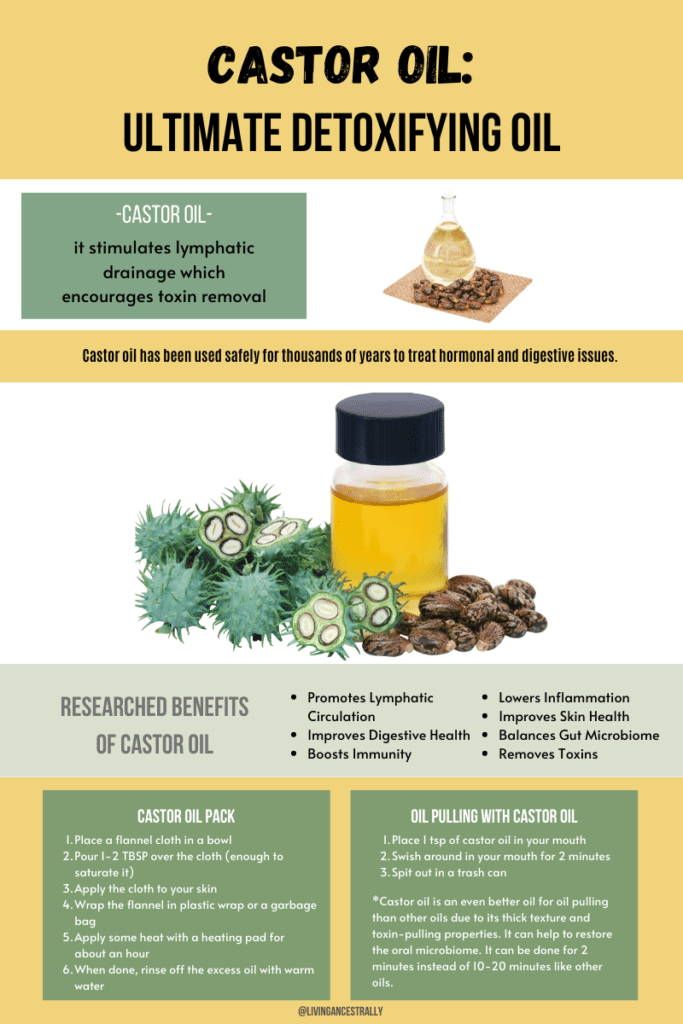 Castor Oil The Ultimate Detoxifying Oil