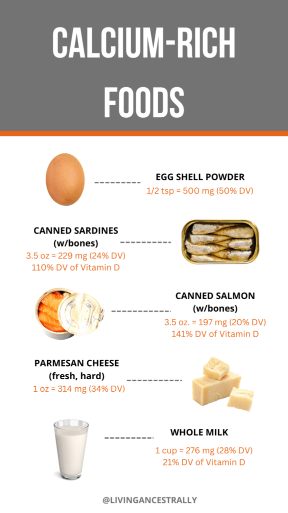 Graphic showing calcium-rich foods